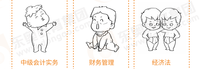 中級會計職稱考試科目