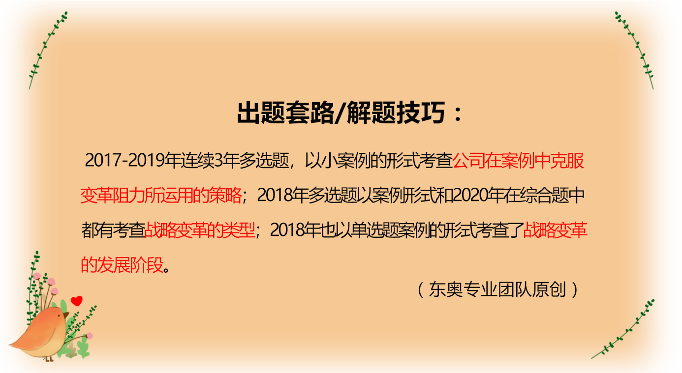 考情分析 考情分析