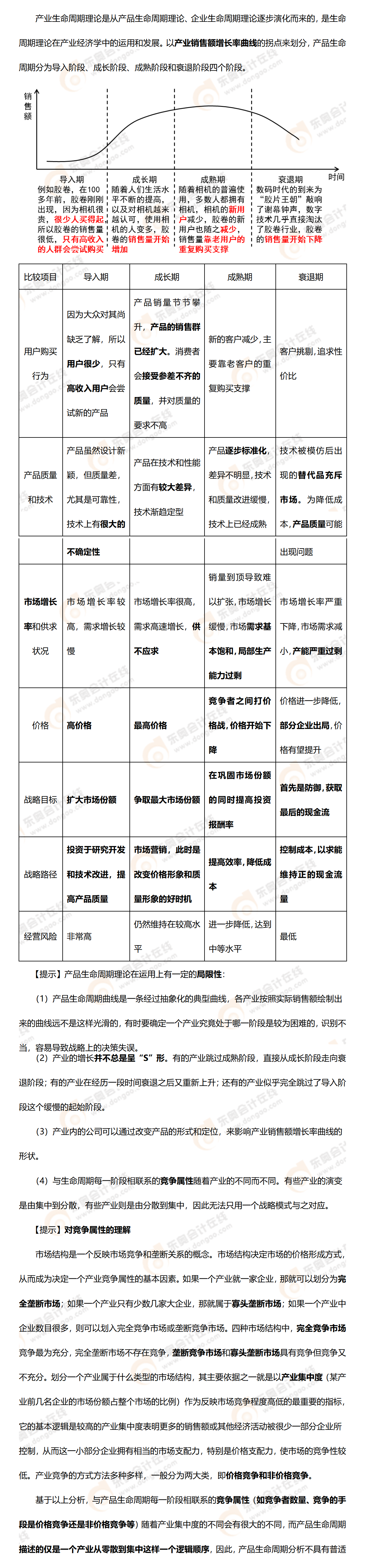 考點精講 考點精講