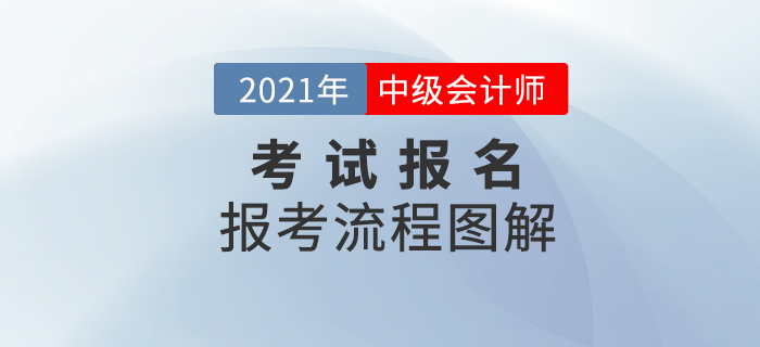 2021年中級會計師考試報名流程什么樣？速看流程圖解！