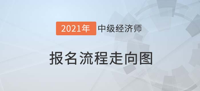 報(bào)名流程走向圖 報(bào)名流程走向圖