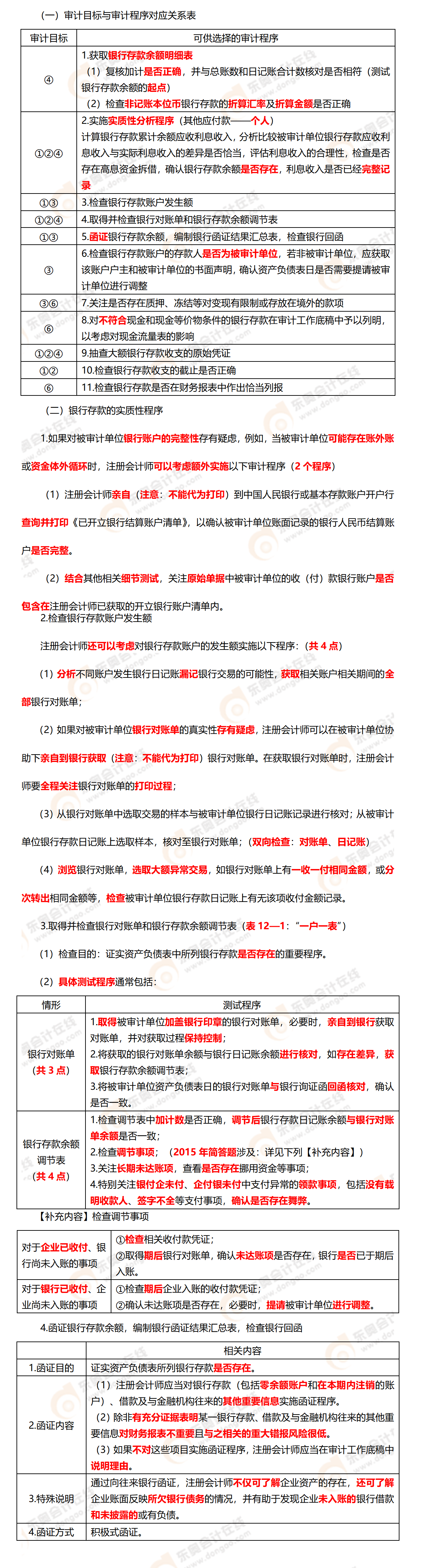 考點(diǎn)精講 考點(diǎn)精講