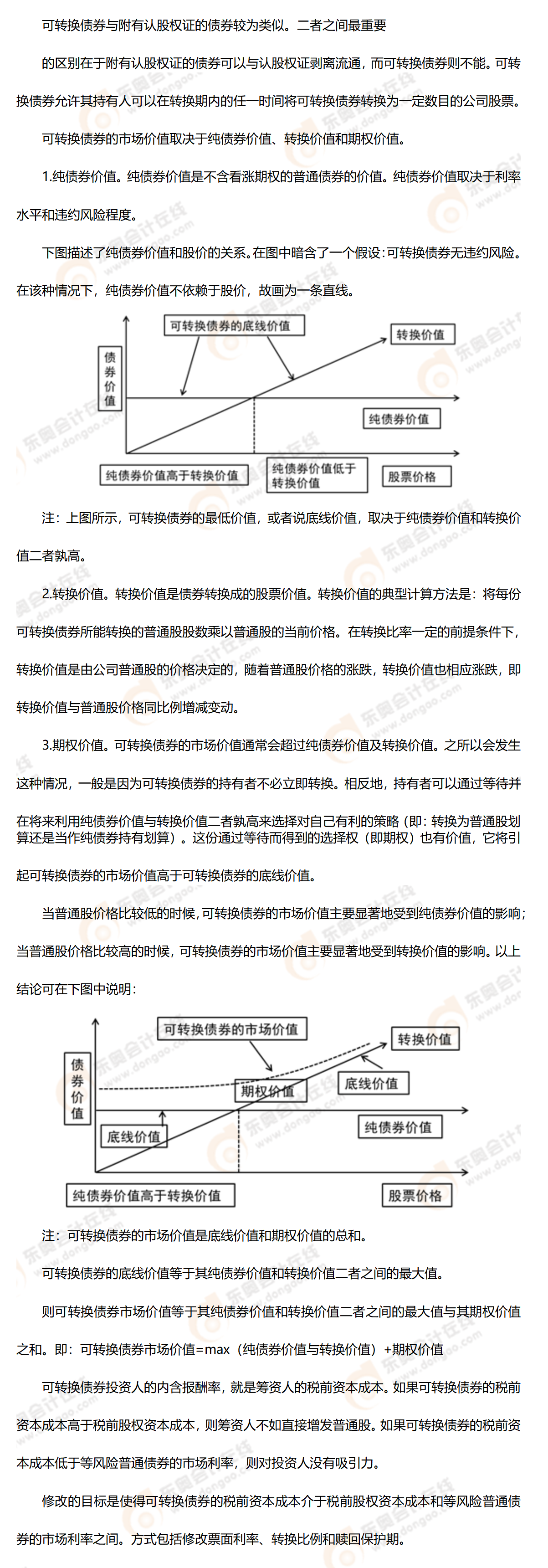 考點精講 考點精講