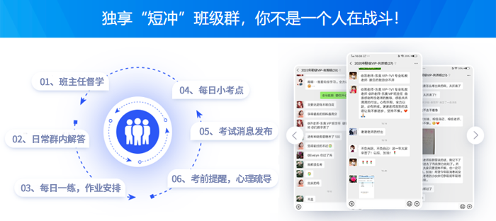 “短沖”班級群