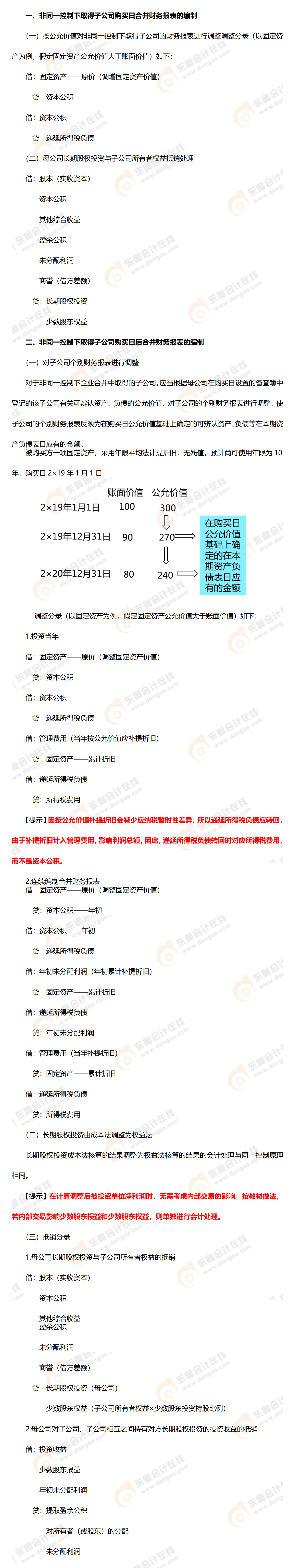 考點(diǎn)精講 考點(diǎn)精講