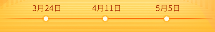 初級(jí)萬人?？紖⑴c時(shí)間