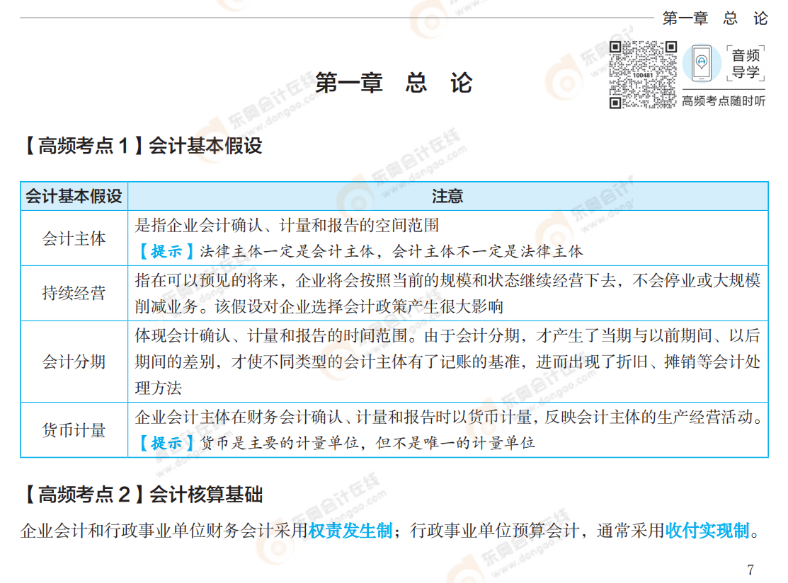 2021中級會計實務(wù)《輕5》試讀_00