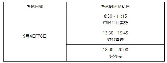 中級(jí)考試時(shí)間