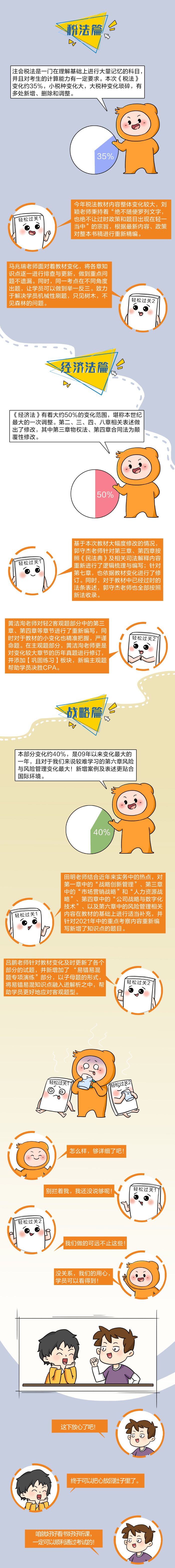 為應(yīng)對2021年注會教材變化，東奧輕松過關(guān)都做出了哪些調(diào)整(下)？