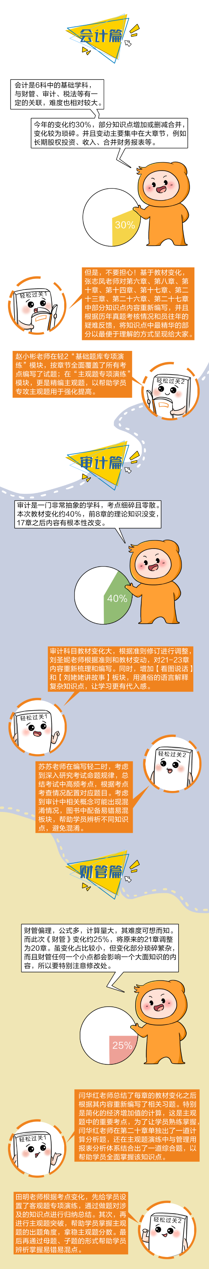 為應(yīng)對(duì)2021年注會(huì)教材變化，東奧輕松過關(guān)都做出了哪些調(diào)整(上)？