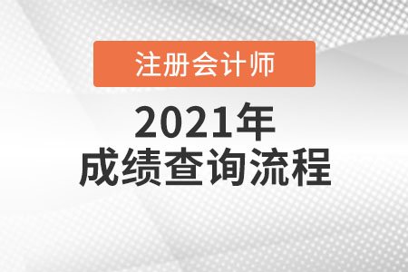 成績查詢流程