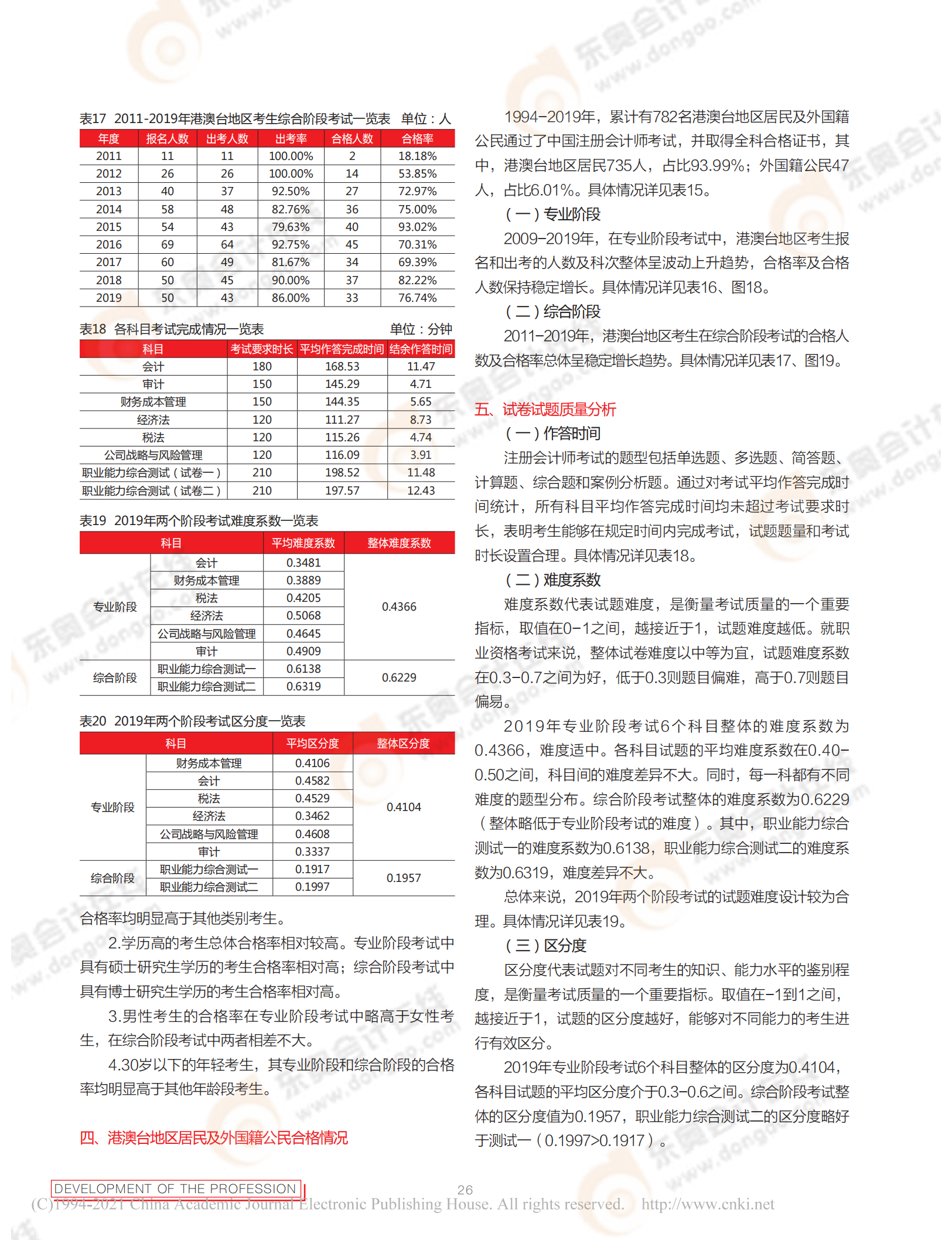 2019年注冊會計(jì)師全國統(tǒng)一考試分析報(bào)告_04 2019年注冊會計(jì)師全國統(tǒng)一考試分析報(bào)告_04