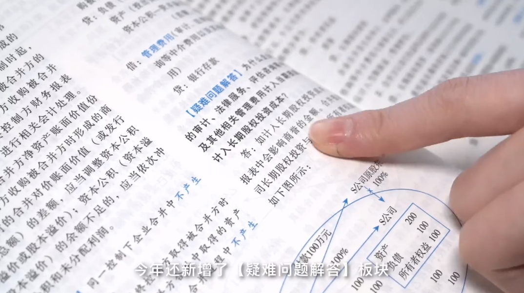 疑難問(wèn)題答疑板塊