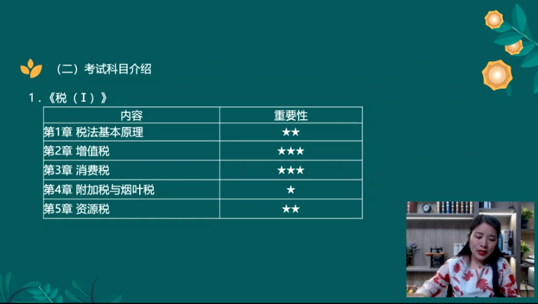 1、稅法（一）