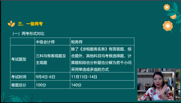 兩考形式對(duì)比