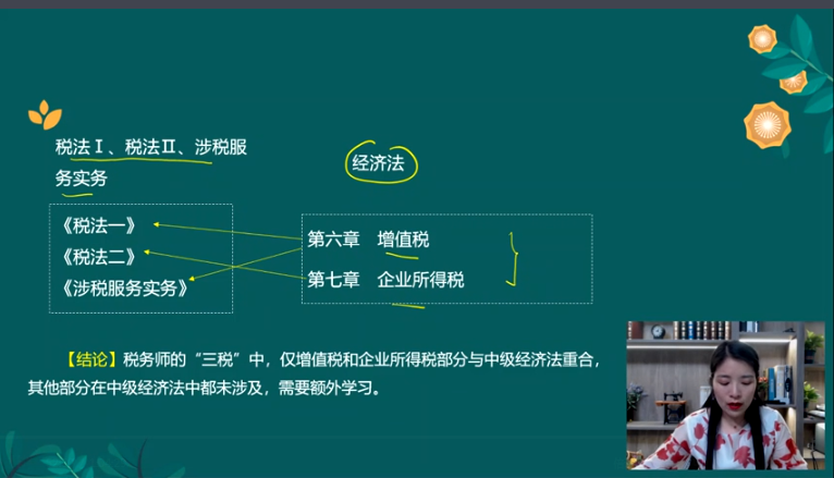 稅法（一）、稅法（二）、涉稅服務(wù)實(shí)務(wù)&中級(jí)經(jīng)濟(jì)法