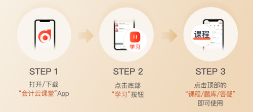 2021年注冊(cè)會(huì)計(jì)師《輕松過(guò)關(guān)三》使用攻略