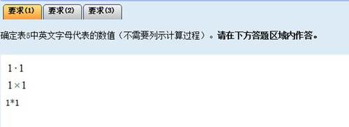 2021年高級會計師考試無紙化操作系統(tǒng)符號及公式輸入指南