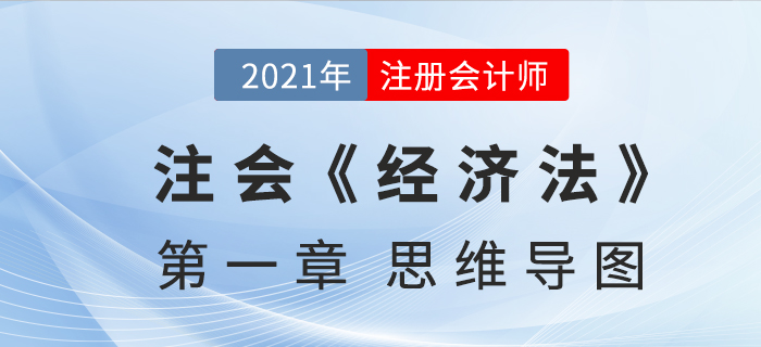 2021年CPA《經(jīng)濟(jì)法》第一章思維導(dǎo)圖 2021年CPA《經(jīng)濟(jì)法》第一章思維導(dǎo)圖