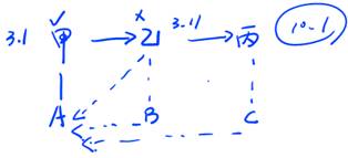 支票的付款1 支票的付款1
