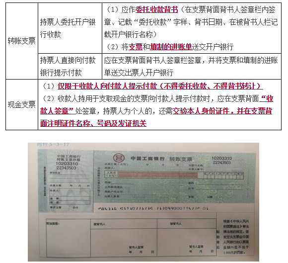 支票的付款3 支票的付款3