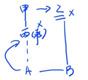 商業(yè)匯款的提示付款6 商業(yè)匯款的提示付款6