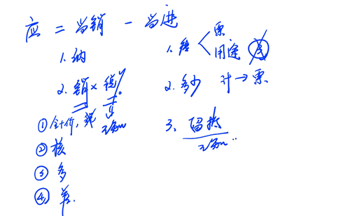 一般計稅方法下應(yīng)納稅額的計算 一般計稅方法下應(yīng)納稅額的計算