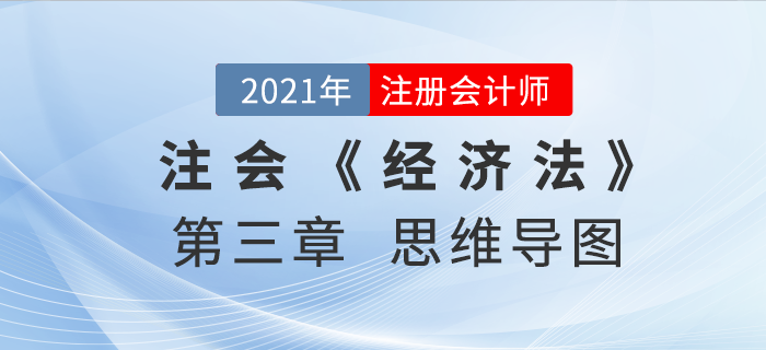 2021年CPA《經(jīng)濟法》第三章思維導圖 2021年CPA《經(jīng)濟法》第三章思維導圖