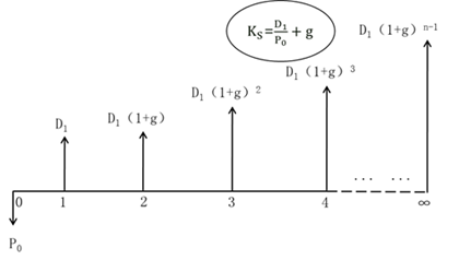 說(shuō)明: 20210108101504363010