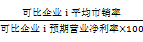 可比企業(yè)i的修正市銷率