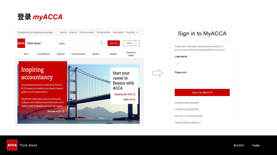 acca報(bào)考流程