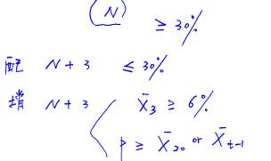 主板上市公司發(fā)行可轉(zhuǎn)換公司債券 主板上市公司發(fā)行可轉(zhuǎn)換公司債券