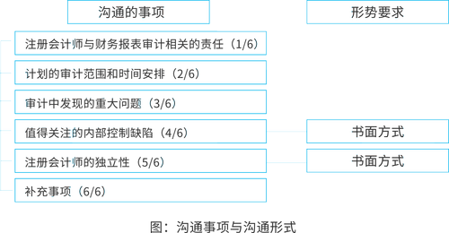 未標(biāo)題-1 未標(biāo)題-1