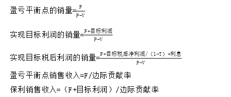 總結(jié) 總結(jié)