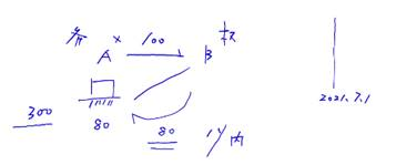 破產(chǎn)抵銷權(quán)的特殊規(guī)定 破產(chǎn)抵銷權(quán)的特殊規(guī)定