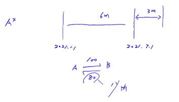 破產(chǎn)抵銷權(quán)的特殊規(guī)定 破產(chǎn)抵銷權(quán)的特殊規(guī)定