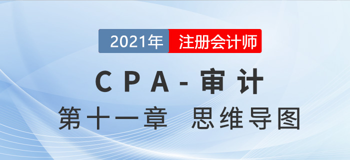2021年注會(huì)審計(jì)第十一章思維導(dǎo)圖 2021年注會(huì)審計(jì)第十一章思維導(dǎo)圖