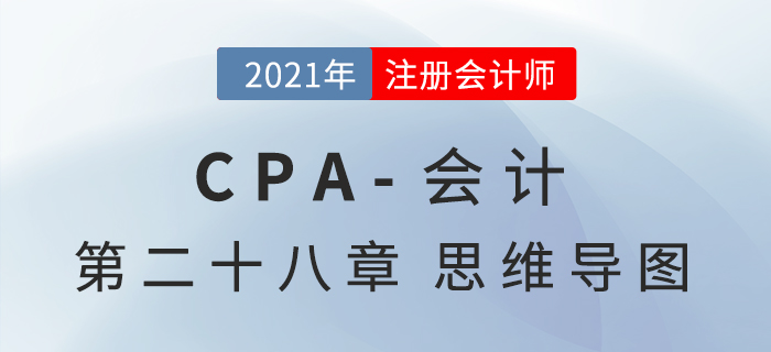 2021年CPA《會計》第二十八章思維導(dǎo)圖