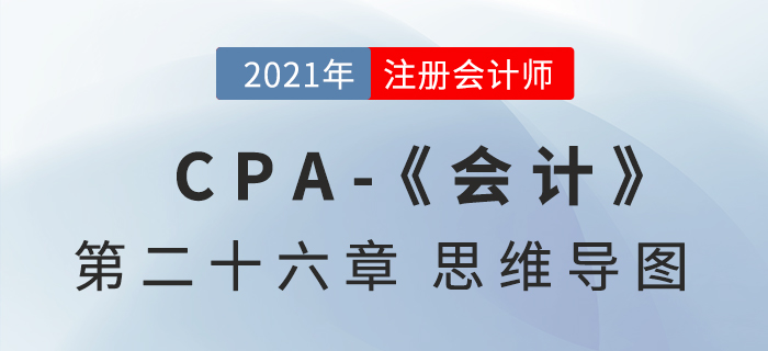 2021年CPA《會(huì)計(jì)》第二十六章思維導(dǎo)圖 2021年CPA《會(huì)計(jì)》第二十六章思維導(dǎo)圖