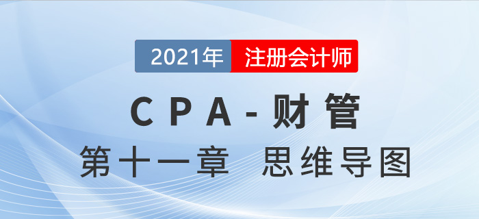 2021年注會(huì)《財(cái)務(wù)成本管理》第十一章思維導(dǎo)圖 2021年注會(huì)《財(cái)務(wù)成本管理》第十一章思維導(dǎo)圖