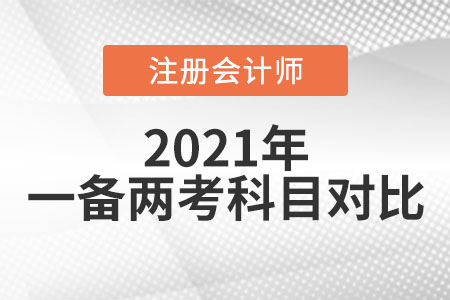 注冊(cè)稅務(wù)師與注冊(cè)會(huì)計(jì)師科目對(duì)應(yīng)
