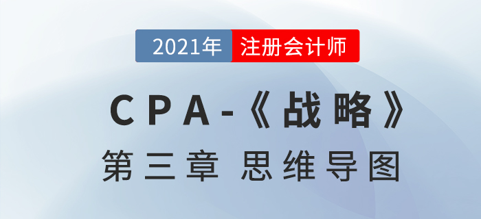 2021年CPA《戰(zhàn)略》第三章思維導(dǎo)圖 2021年CPA《戰(zhàn)略》第三章思維導(dǎo)圖