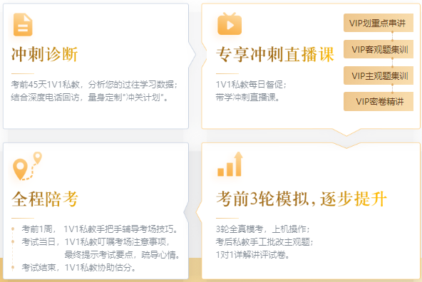 東奧中級會計2022VIP班沖刺