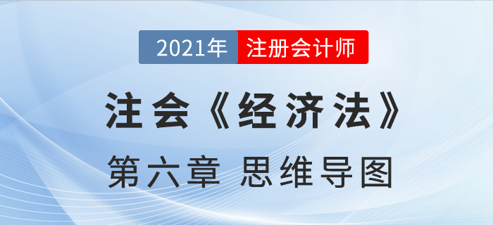 2021年CPA《經(jīng)濟法》第六章思維導圖 2021年CPA《經(jīng)濟法》第六章思維導圖