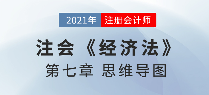 2021年CPA《經(jīng)濟(jì)法》第七章思維導(dǎo)圖 2021年CPA《經(jīng)濟(jì)法》第七章思維導(dǎo)圖