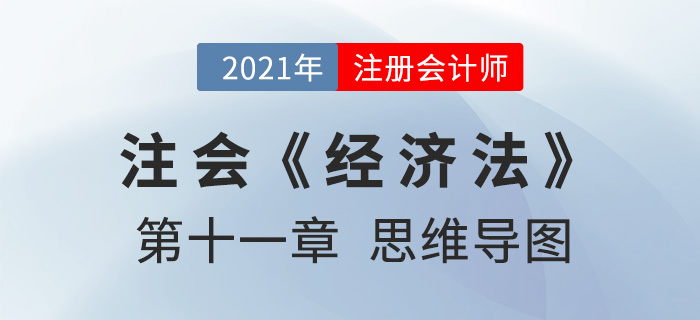 2021年CPA《經(jīng)濟(jì)法》第十一章思維導(dǎo)圖 2021年CPA《經(jīng)濟(jì)法》第十一章思維導(dǎo)圖