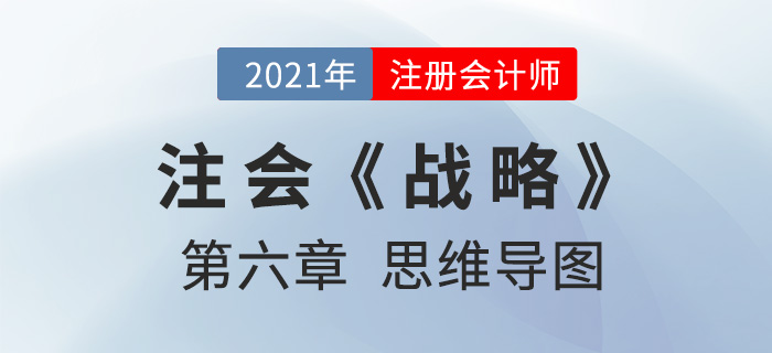 2021年CPA《戰(zhàn)略》第六章思維導(dǎo)圖 2021年CPA《戰(zhàn)略》第六章思維導(dǎo)圖