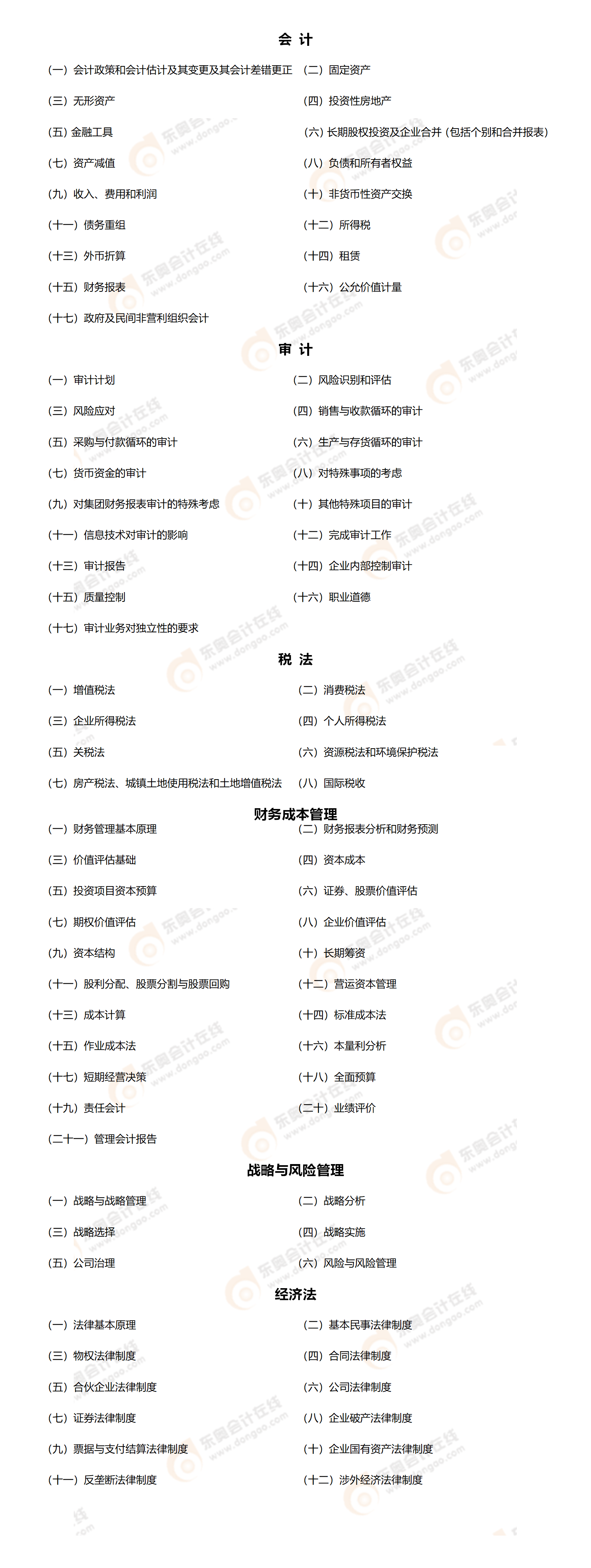 注會綜合階段考點