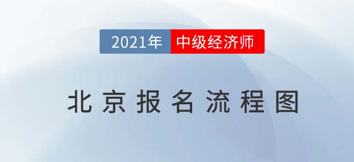 北京2021中級(jí)經(jīng)濟(jì)師報(bào)名流程圖 北京2021中級(jí)經(jīng)濟(jì)師報(bào)名流程圖