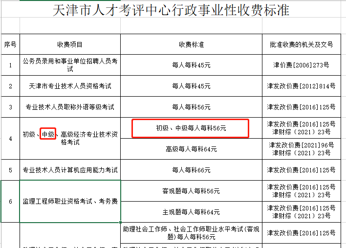 天津收費(fèi) 天津收費(fèi)